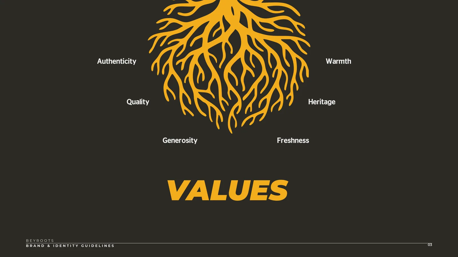 BEYROOTS Booklet Page 03