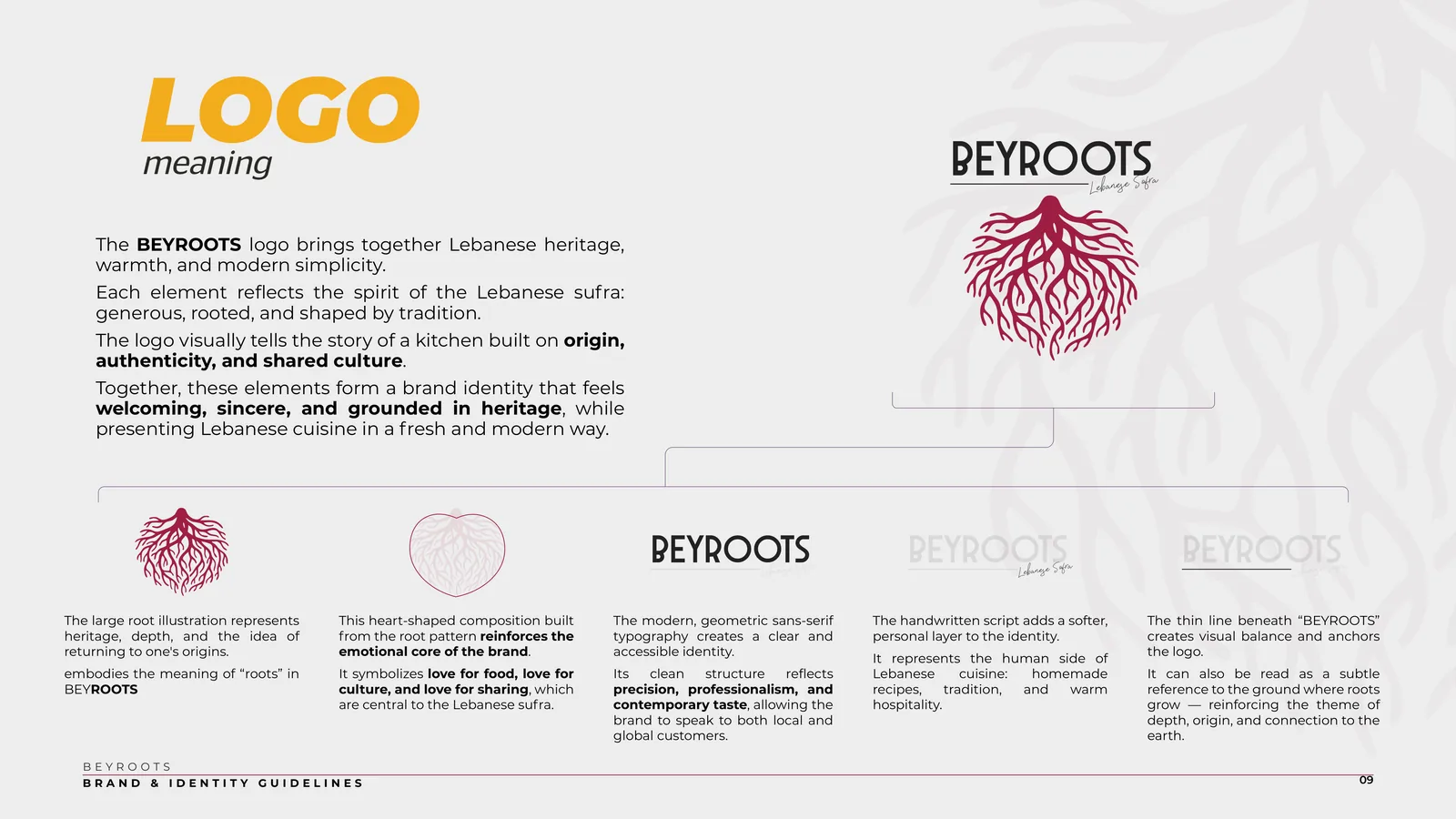 BEYROOTS Booklet Page 09