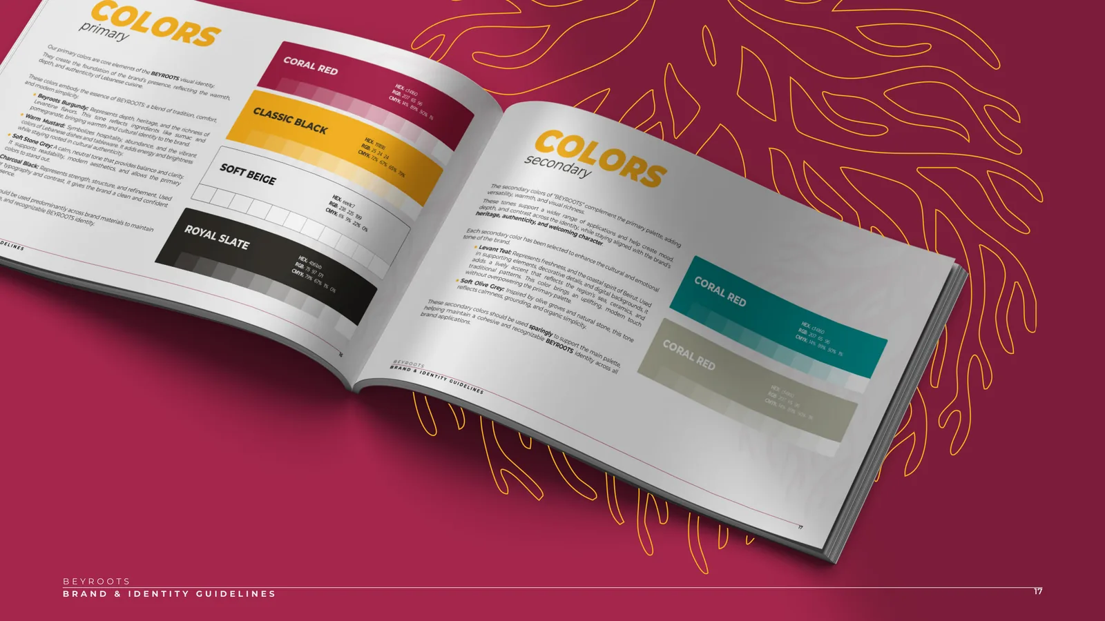 BEYROOTS Booklet Page 18