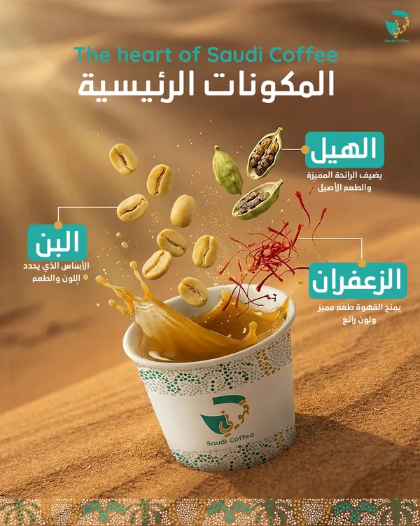 Social: cardamom and saffron