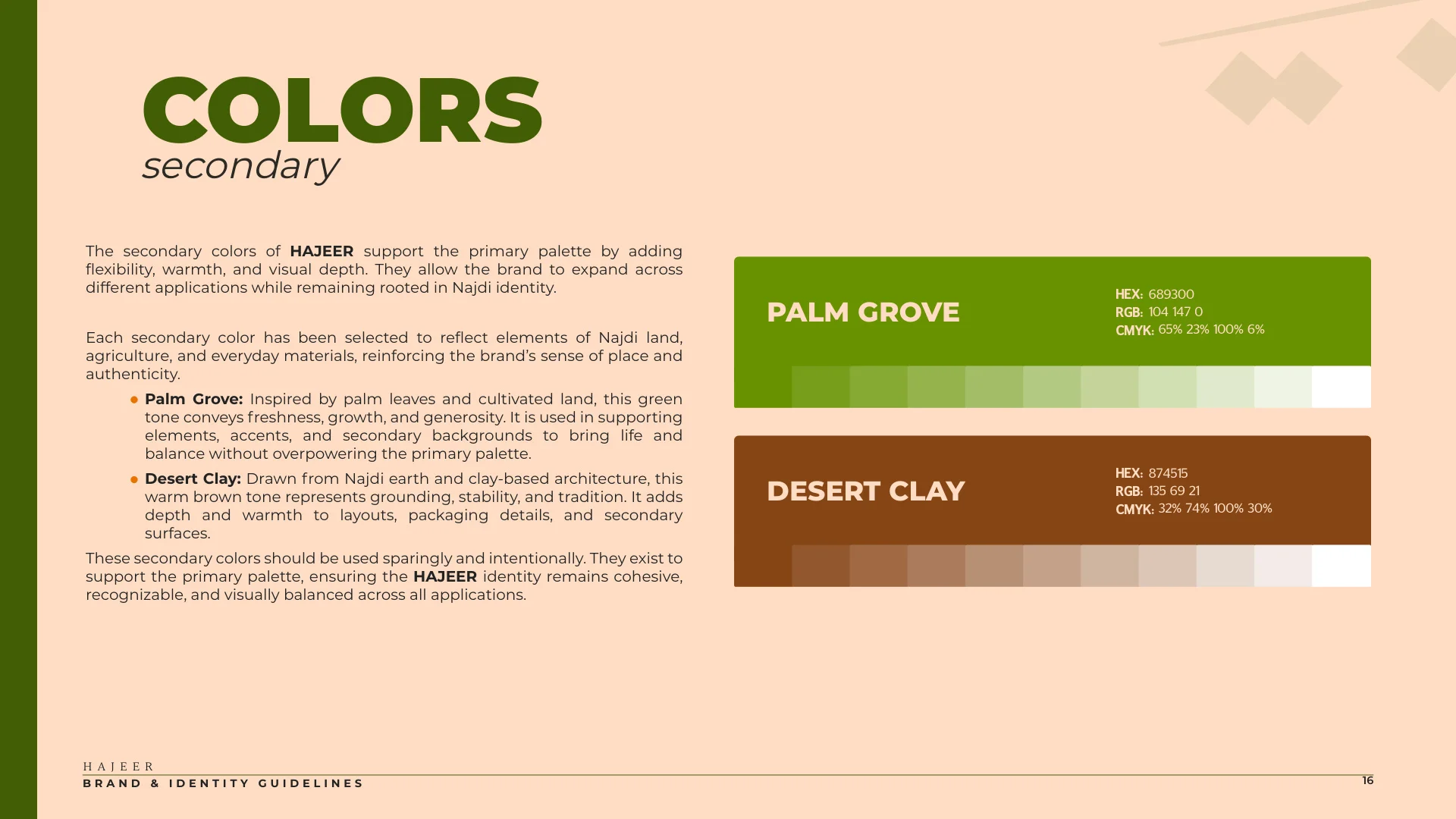 HAJEER Booklet Page 16