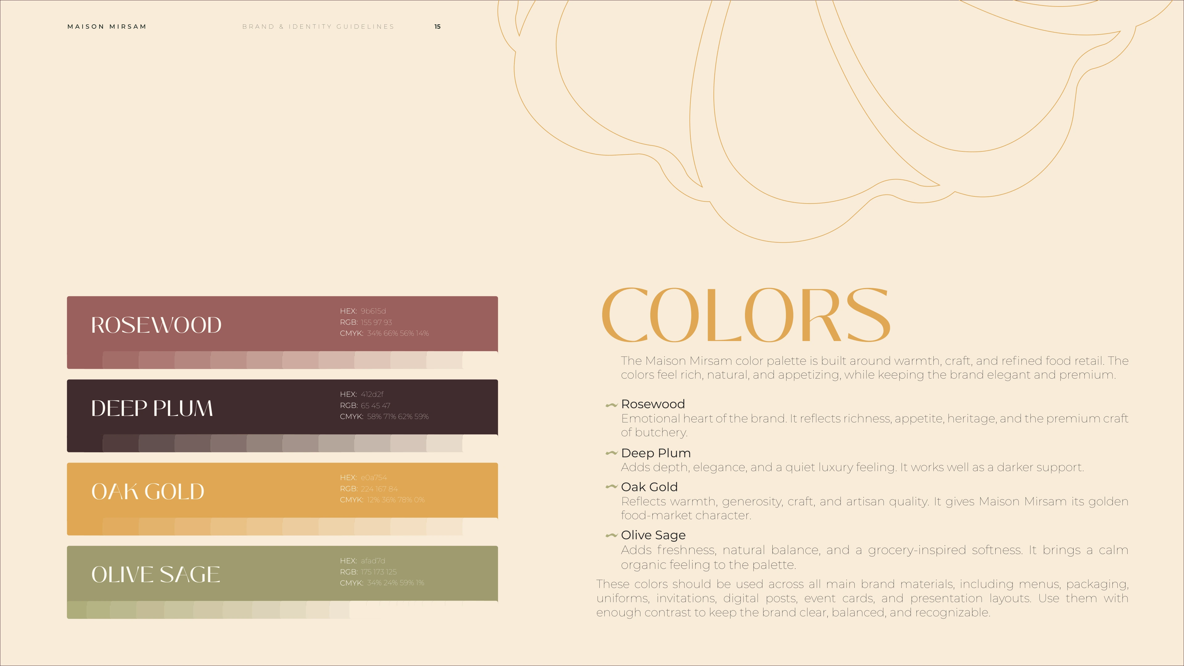 MAISON MIRSAM Booklet Page 15