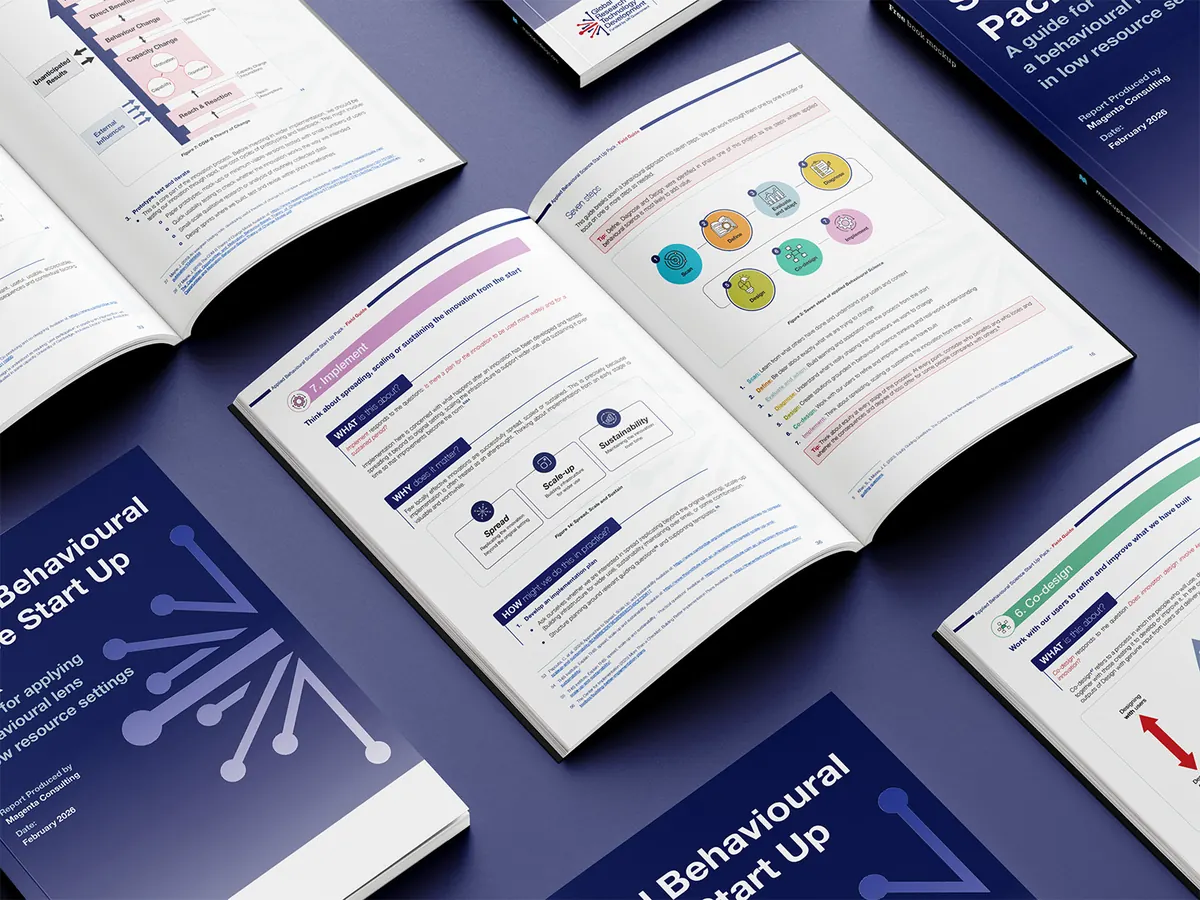 Printed applied behavioural science guide: covers and an open spread with diagrams and icons