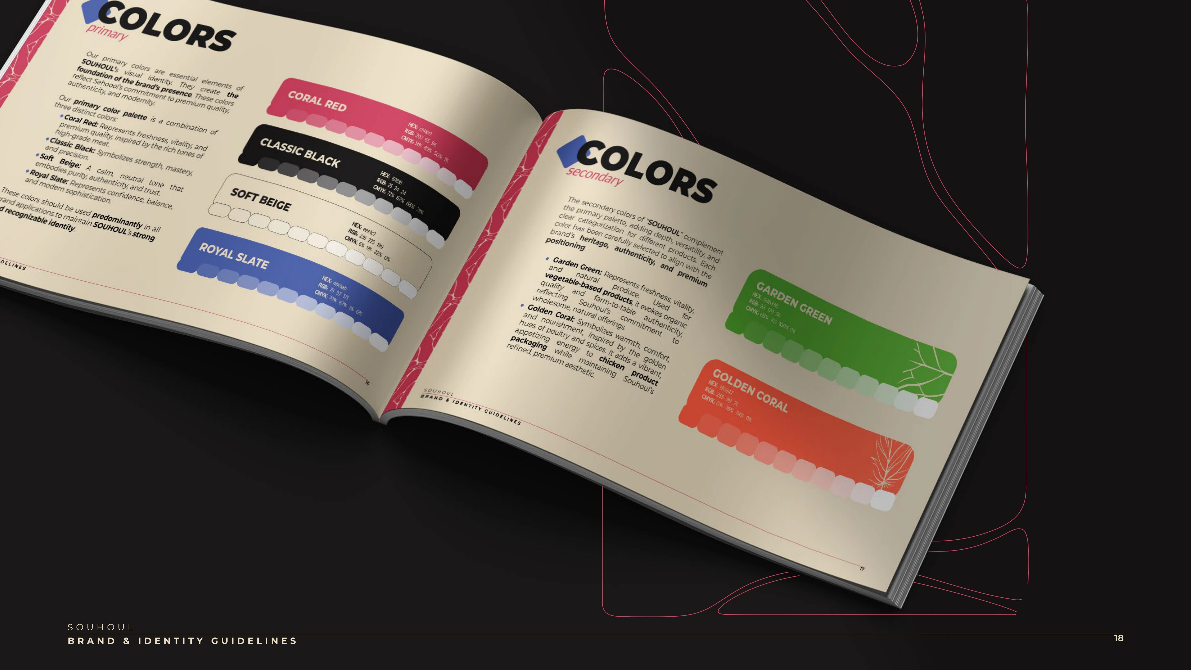 BEYROOTS Booklet Page 18