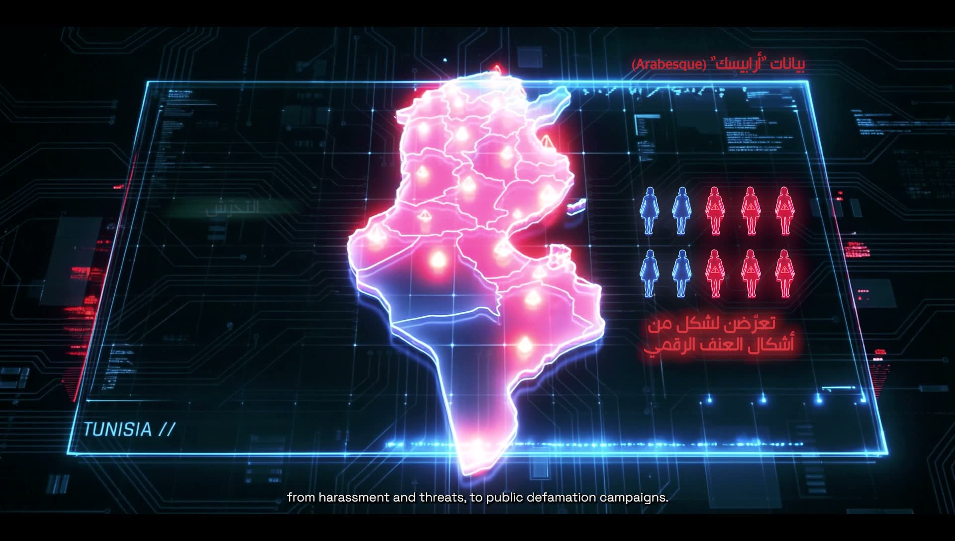 Data HUD with statistics